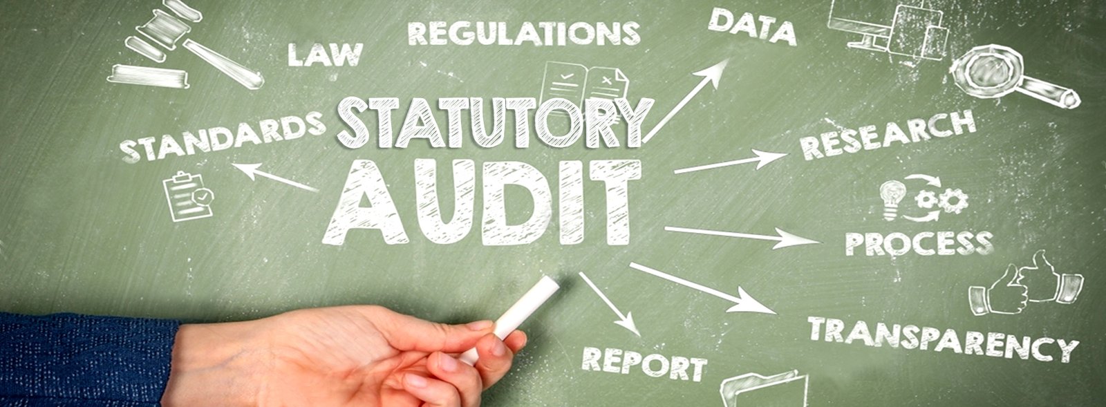 Statutory Audit